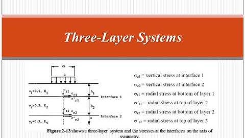 Pavement Analysis, Lecture 13, Three Layers System