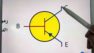 فصل الكترونيات الحالة الصلبة ( شرح الترانزيستور تعريفه وتركيبه ورمزه في الدوائر الكهربيه )