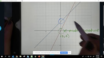 additive vs multiplicative relationships