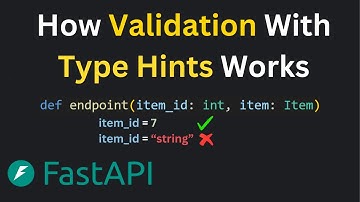 Inside Fastapi | How it Uses Type Hints for Validation