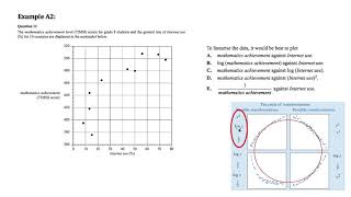 Celebrity Choosing the right data transformation (Ex 5A) Profile
