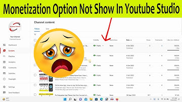 Monetization Option Not Show In Youtube Studio | Monetization Option Not Showing