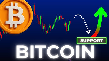 BTC: Elliott Wave Analysis Price Prediction | 4hr & 1hr | Bitcoin Forecast & Key Levels