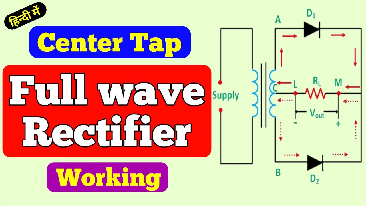 Center Tap Full wave Rectifier Center Tap Full wave Rectifier working in Hindi YouTube