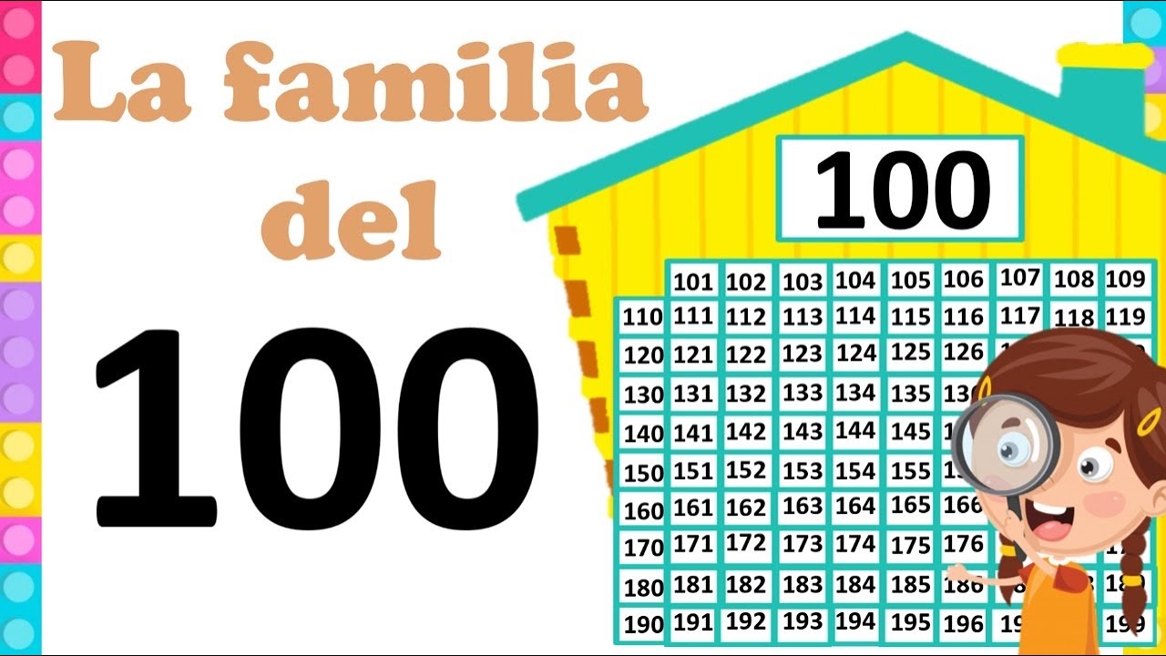 Ábaco de madera para niños con 100 palos de conteo y tarjetas de juguetes  de números del 1 al 100, juegos educativos de matemáticas, juguetes de