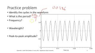 CSD308 Simple Periodic Sounds
