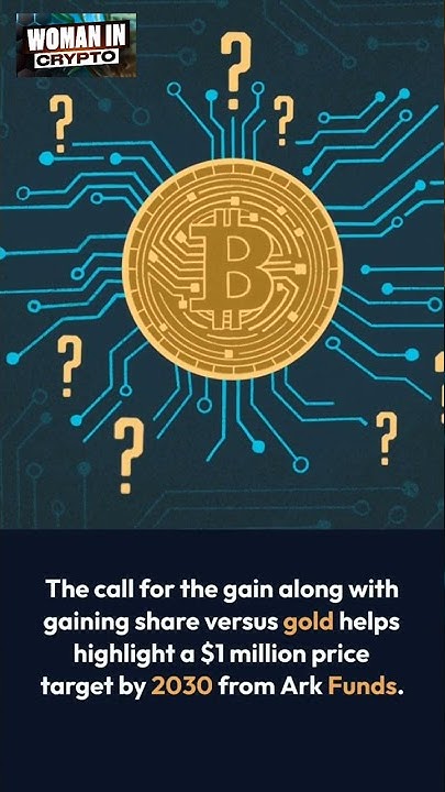 what-will-bitcoin-be-worth-in-2030-shorts-youtube