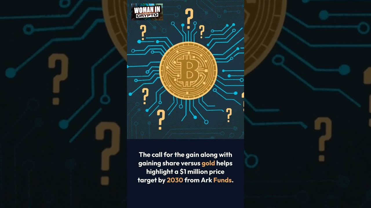 What Will Bitcoin Be Worth In 2030 shorts YouTube What Will Bitcoin Be Worth In 2030 shorts YouTube