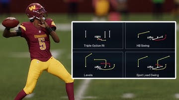 How to Download the BEST PLAYBOOK with All the Best Plays in Madden NFL 26! Offense Tips