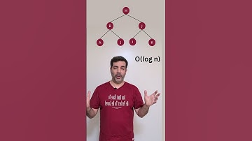 Árbol binario balanceado