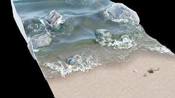 Beach Waves - Blender + Flip Fluid