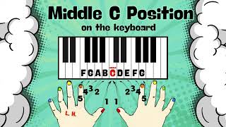 Primer. Lesson 3. Music Alphabet.