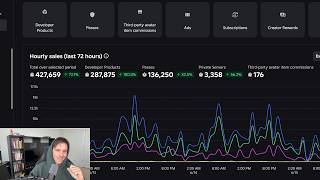 Roblox Game Monetization Explained Like You're 5
