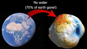 Earth’s Shape without Water