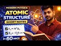 Atomic Structure in 60 sec 🔥 | Modern Physics Short Notes | NEET
