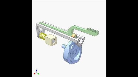 Double cam mechanism