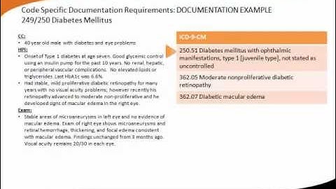 ICD-10 Clinical Documentation Example