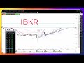 DASH, MU, IBKR Time Sensitive | 1-21-24 |
