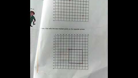 Grade 7    Computer   Chapter  QBasic Graphics and Sound    Video#2