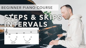 Beginner Piano Course Level 1 | 7. Steps & Skips (Intervals)