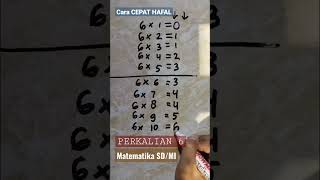 Perkalian 6 #shorts #matematika #caracepatmatematika #caramudah matematika #perkalian