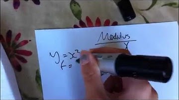 C3  a-level maths revision