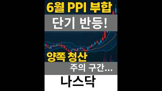 &quot;오늘 PPI 발표, 세력은 왜 급등 후 다시 눌렀을까? | 나스닥 심리전의 전형적 패턴 분석&quot; #나스닥분석 #나스닥선물  #PPI발표