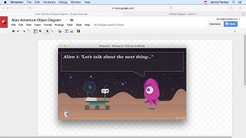Creating an Object Diagram 2