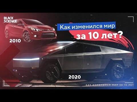 Как Изменился Мир