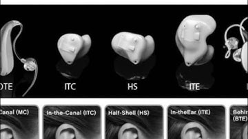 ASL Technology Group Project