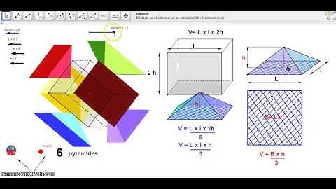 Explanation for volume of a pyramid (3D with Geogebra 4.25)