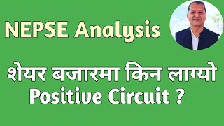 NEPSE Technical Analysis/NEPSE analysis/NEPSE Update/NHPC Analysis