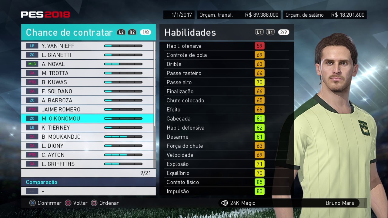 PES 2020: lista mostra dez promessas mais baratas para a Master League