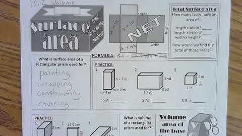 15.2 Volume of Rectangular Prisms