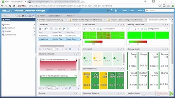 Learning VMware vRealize Operations Manager : What Are Solutions? | packtpub.com