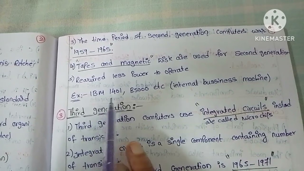 C programming video 4 ..generation's of computer 