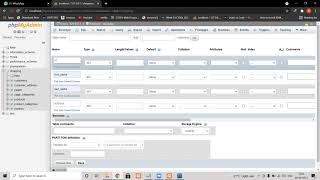 SQL & Database Design with Raunak Part 2