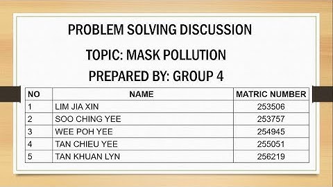 Problem Solving Discussion