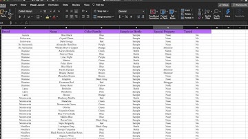 My Ink Collection Excel Spreadsheet and Ink Testing Drawing