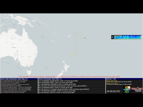 REM - WorldMap