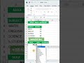Find Max, Min &amp; Average Marks | Easy Formula Tutorial #Excel #Average #Max #Min