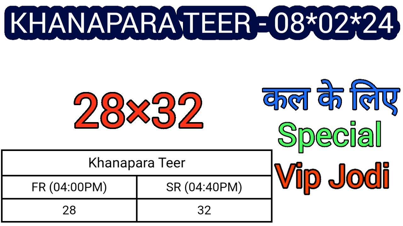 Khanapara Teer Common Number Facebook: Cách Dự Đoán Chính Xác
