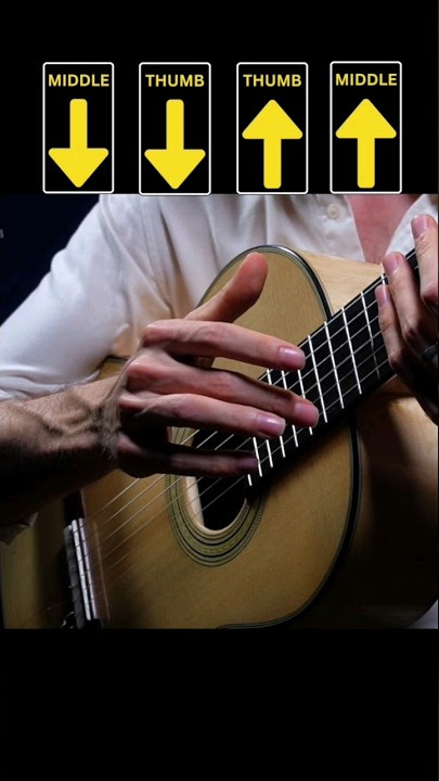 The Coolest Strum Ever #guitar #classicalguitar #brandonacker