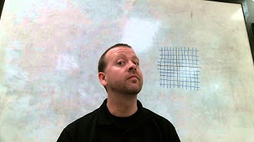 Coordinate Plane in the Real World