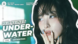Red Velvet — Underwater // Line Distribution [READ PINNED]