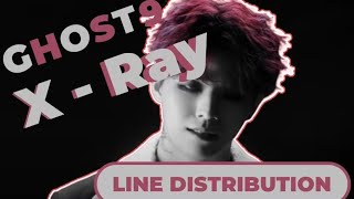 GHOST9 - X-Ray (Line Distribution)