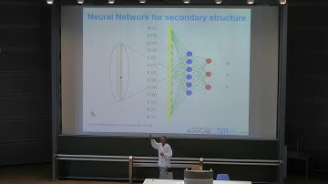 Protein Prediction 1 for Computer Scientists – Lecture 6, Secondary Structure Prediction 2