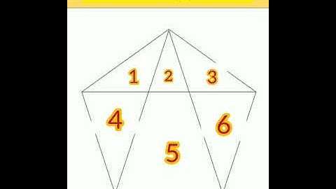 Find the total triangles in a pentagon|Concentration and Focus #Puzzles #Riddles #shorts