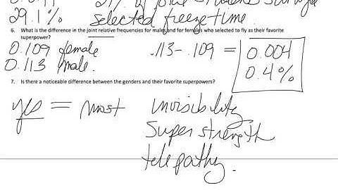 lesson 10   summarizing bivariate categorical data with relative frequencies