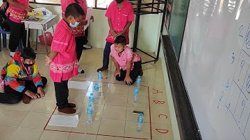 การจัดการเรียนการสอน วิทยาการคำนวณ FLOWCHART กิจกรรมตามล่าหาสมบัติ